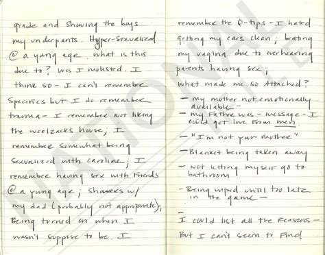 Aimee lloyd diary transcript. Things To Know About Aimee lloyd diary transcript. 